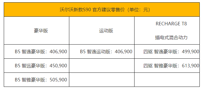 沃爾沃S90