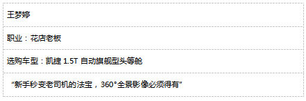 汽車之家 汽車之家