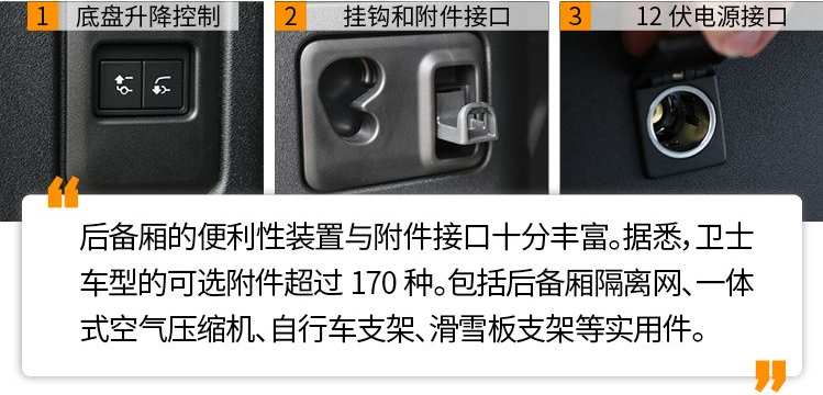 路虎衛士90