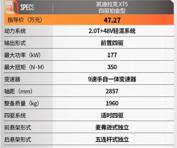 凱迪拉克XT5