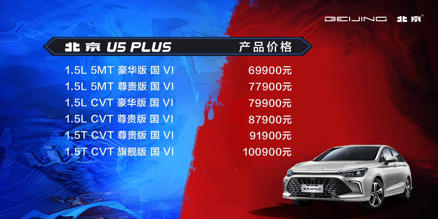 北京汽車