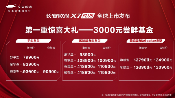 長安歐尚X7