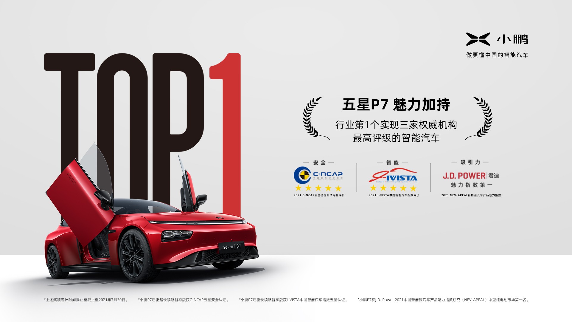 小鵬P7