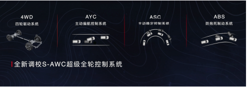 歐藍(lán)德 歐藍(lán)德