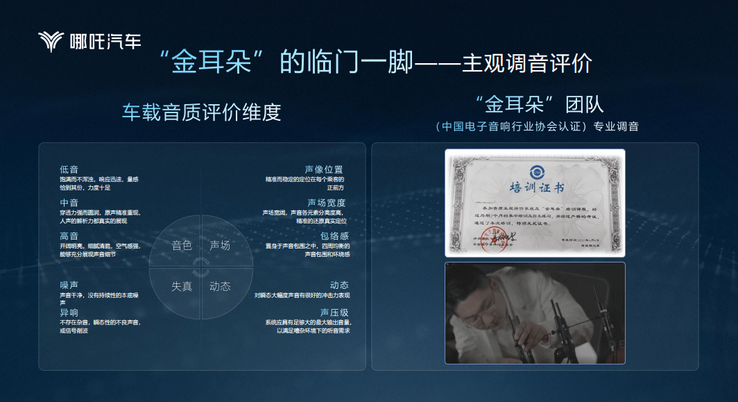 21揚聲器系統(tǒng)+領先音效算法，哪吒S為用戶定制720°聽覺盛宴