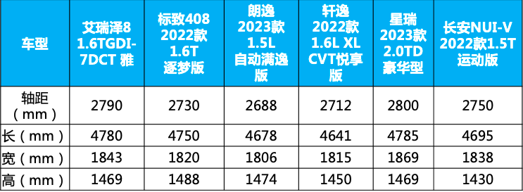 車生活http://www.weaversrcairfield.com