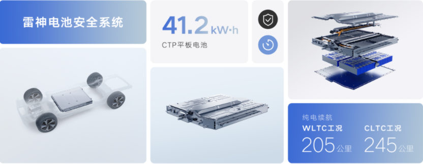 車生活http://www.weaversrcairfield.com