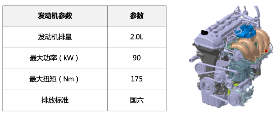 車生活http://www.weaversrcairfield.com