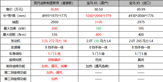 車生活http://www.weaversrcairfield.com