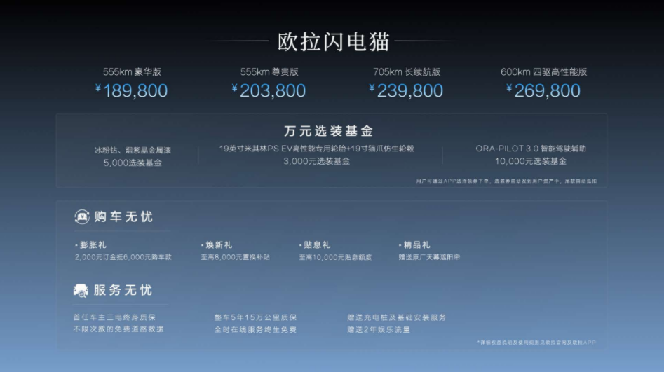 車生活http://www.weaversrcairfield.com