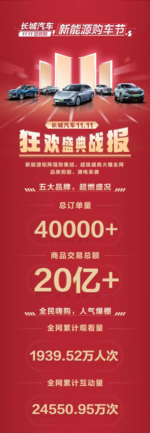 車生活http://www.weaversrcairfield.com