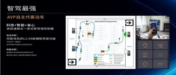 車生活http://www.weaversrcairfield.com